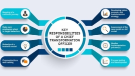 Chief Transformation Officer